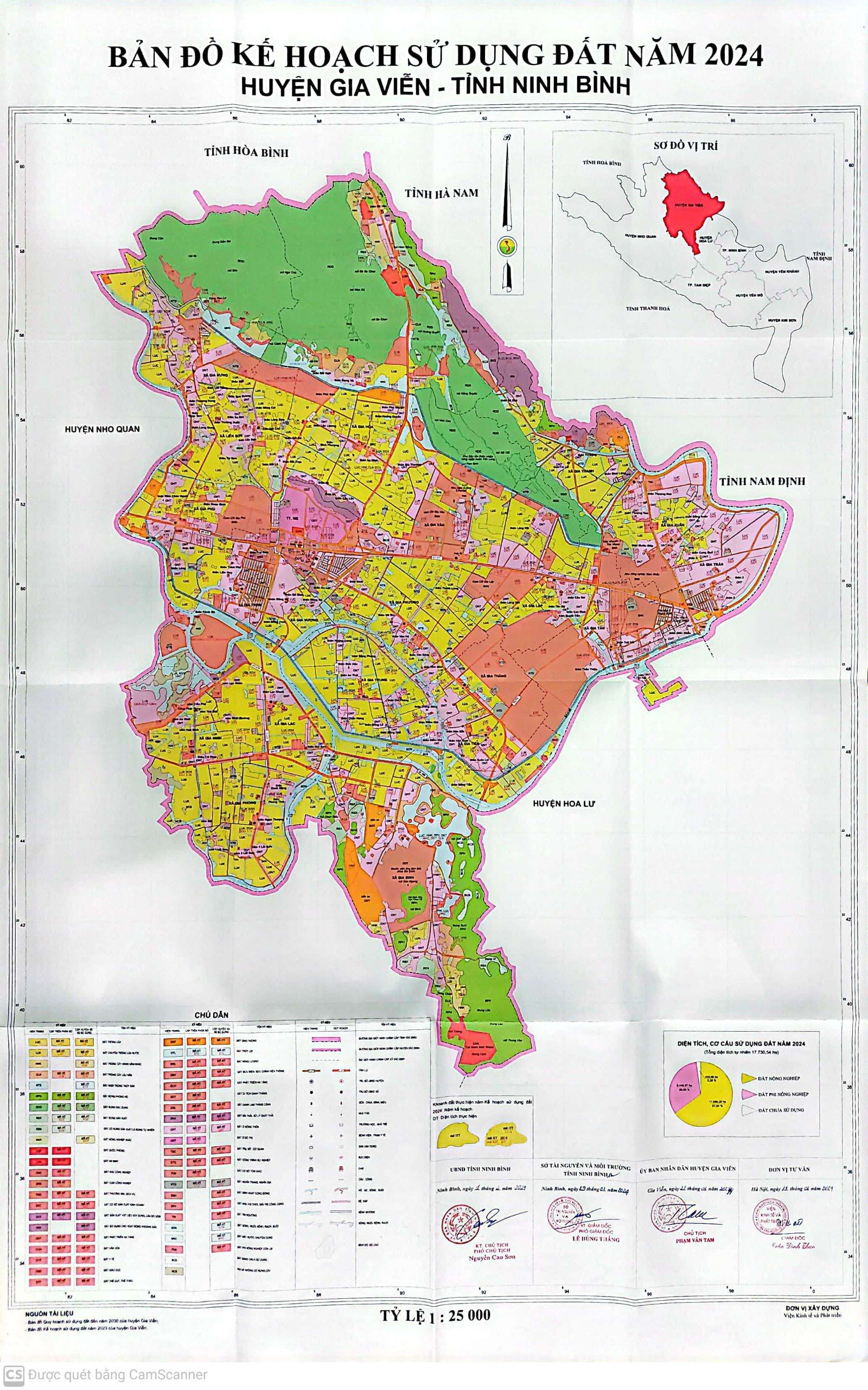 BÁO CÁO THUYẾT MINH TỔNG HỢP KẾ HOẠCH SỬ DỤNG ĐẤT NĂM 2024 HUYỆN GIA VIỄN, TỈNH NINH BÌNH
